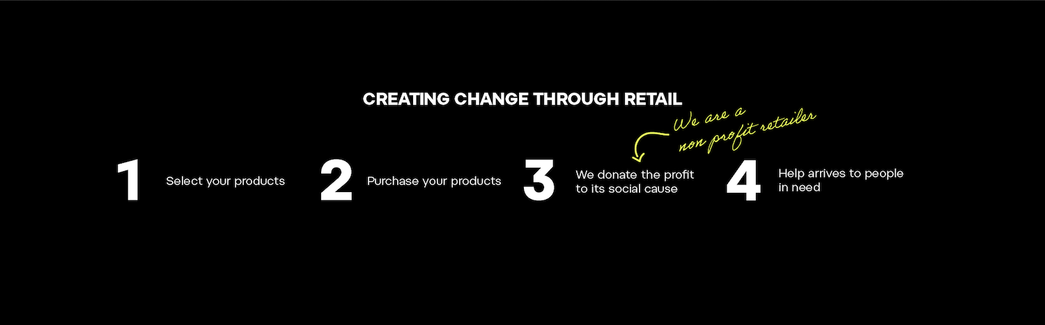 Creating change through retail as a non profit retailer